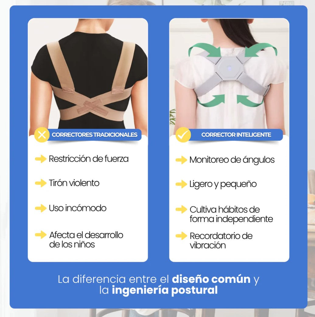 ✨ Corrector de Postura Inteligente Nuvant – Elegancia que endereza
